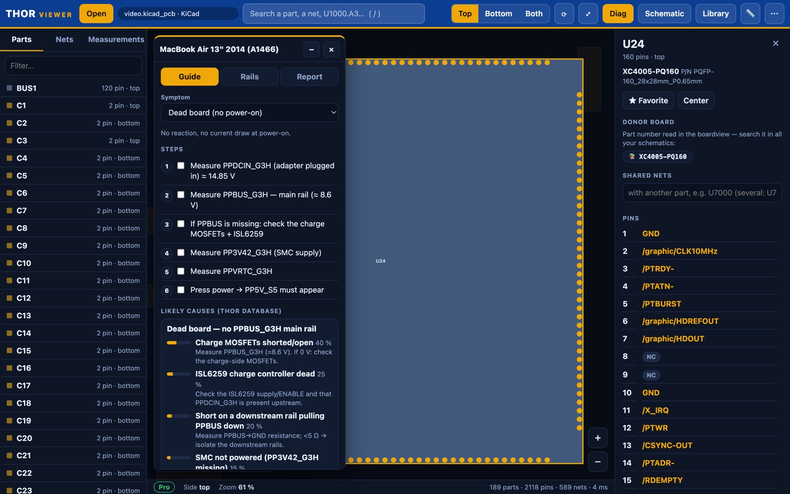 Guided troubleshooting: steps and likely causes